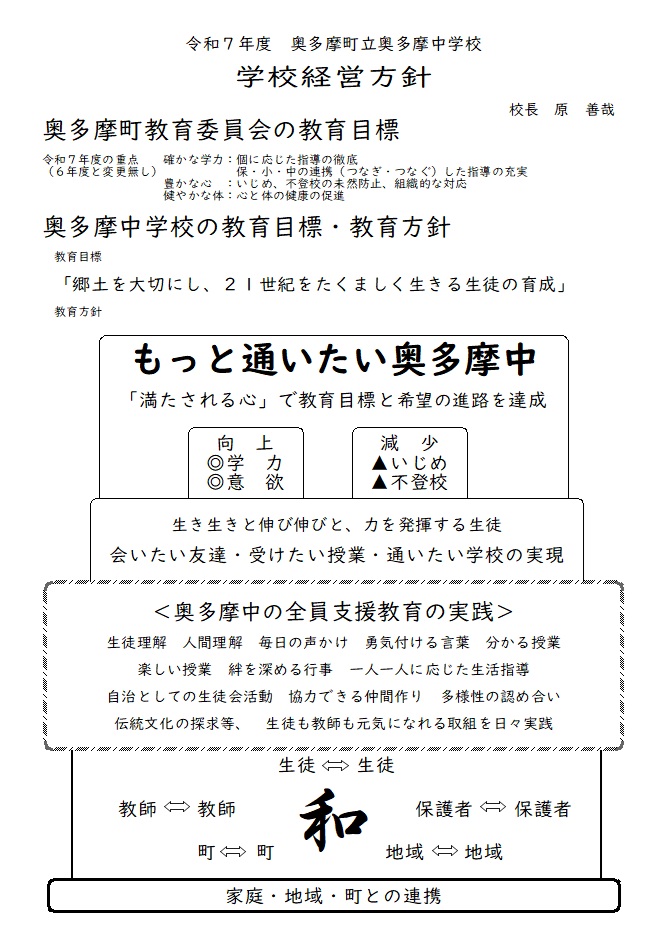 R07okuchukeieihoshin